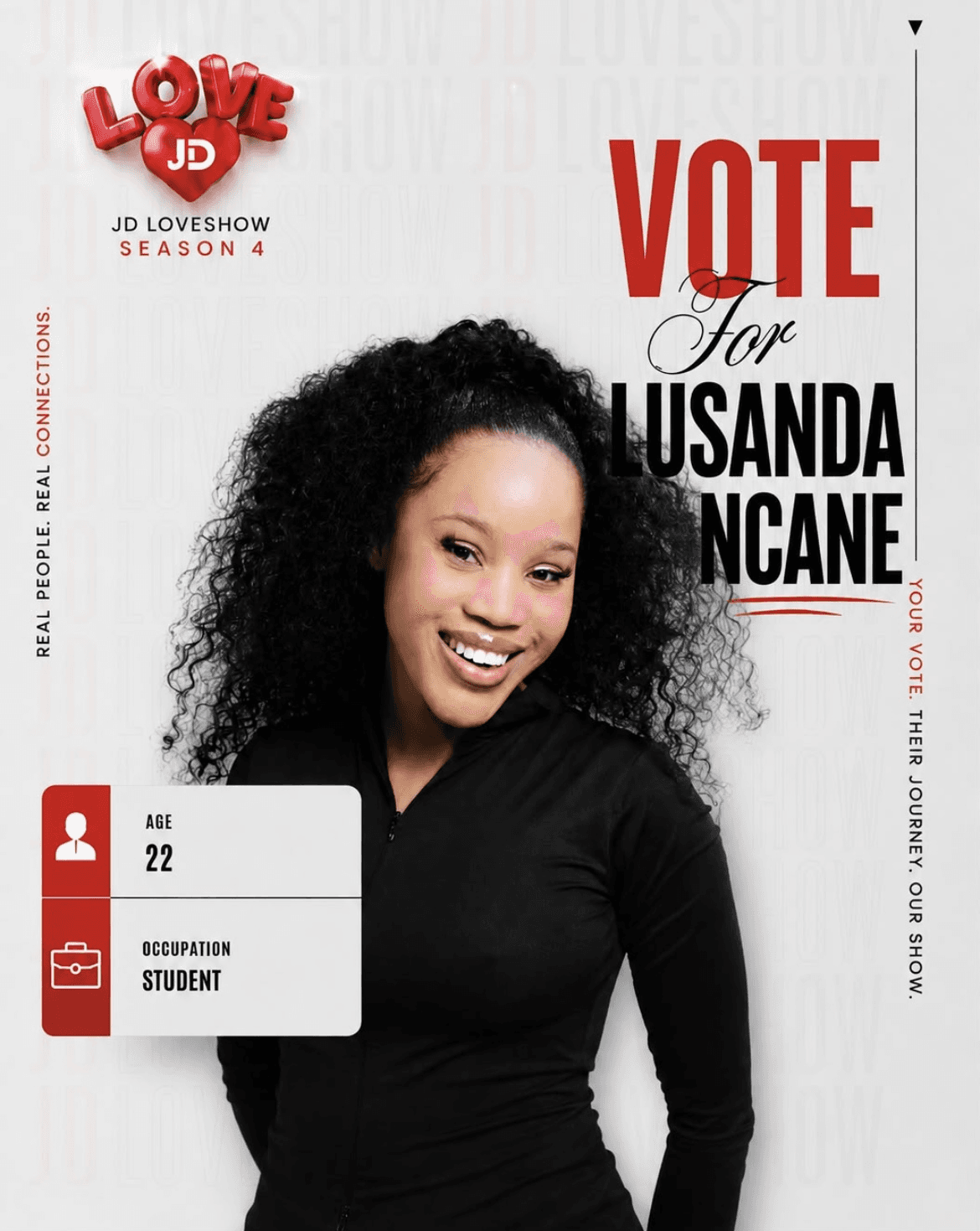 Lusanda Ncane
