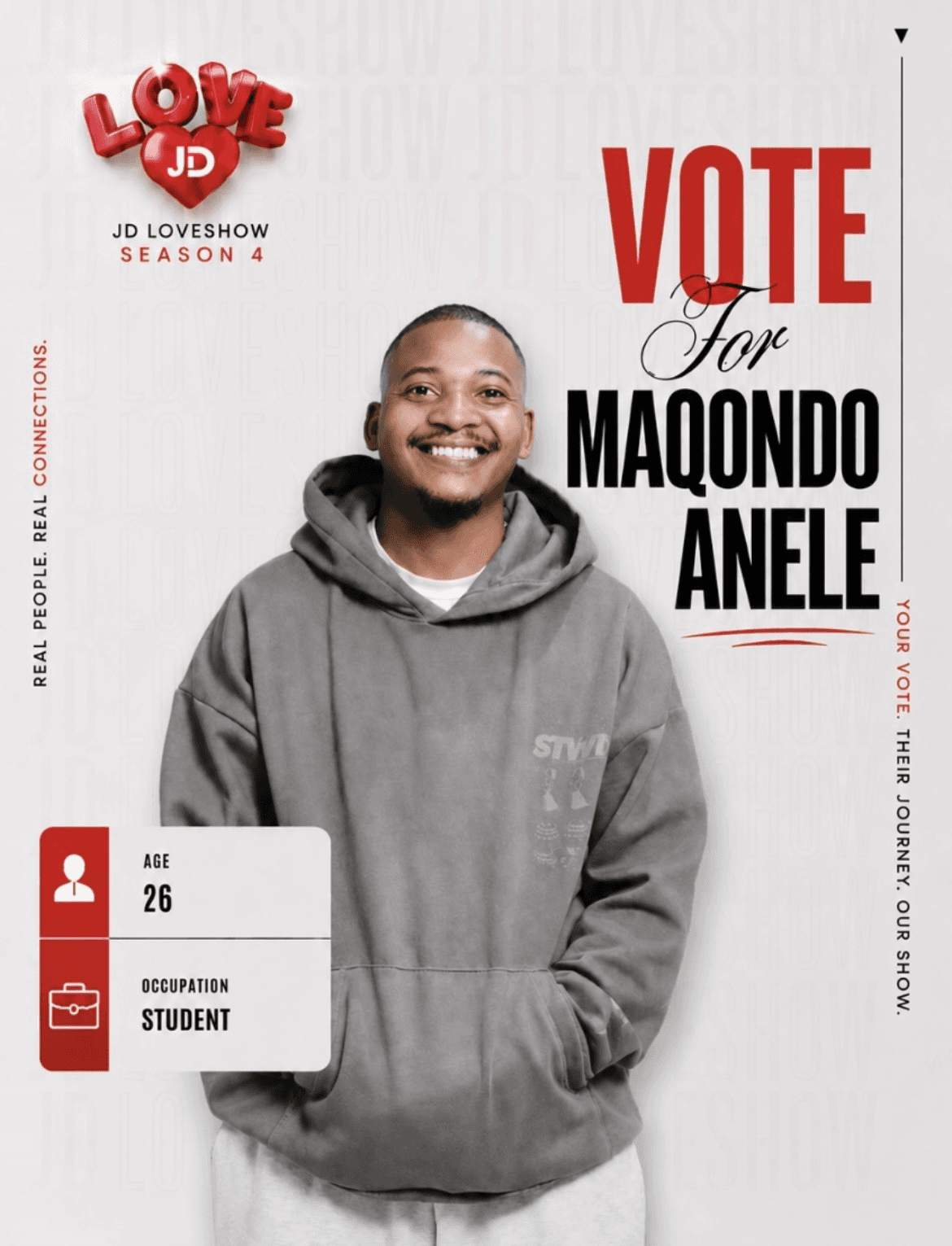 Maqondo Anele