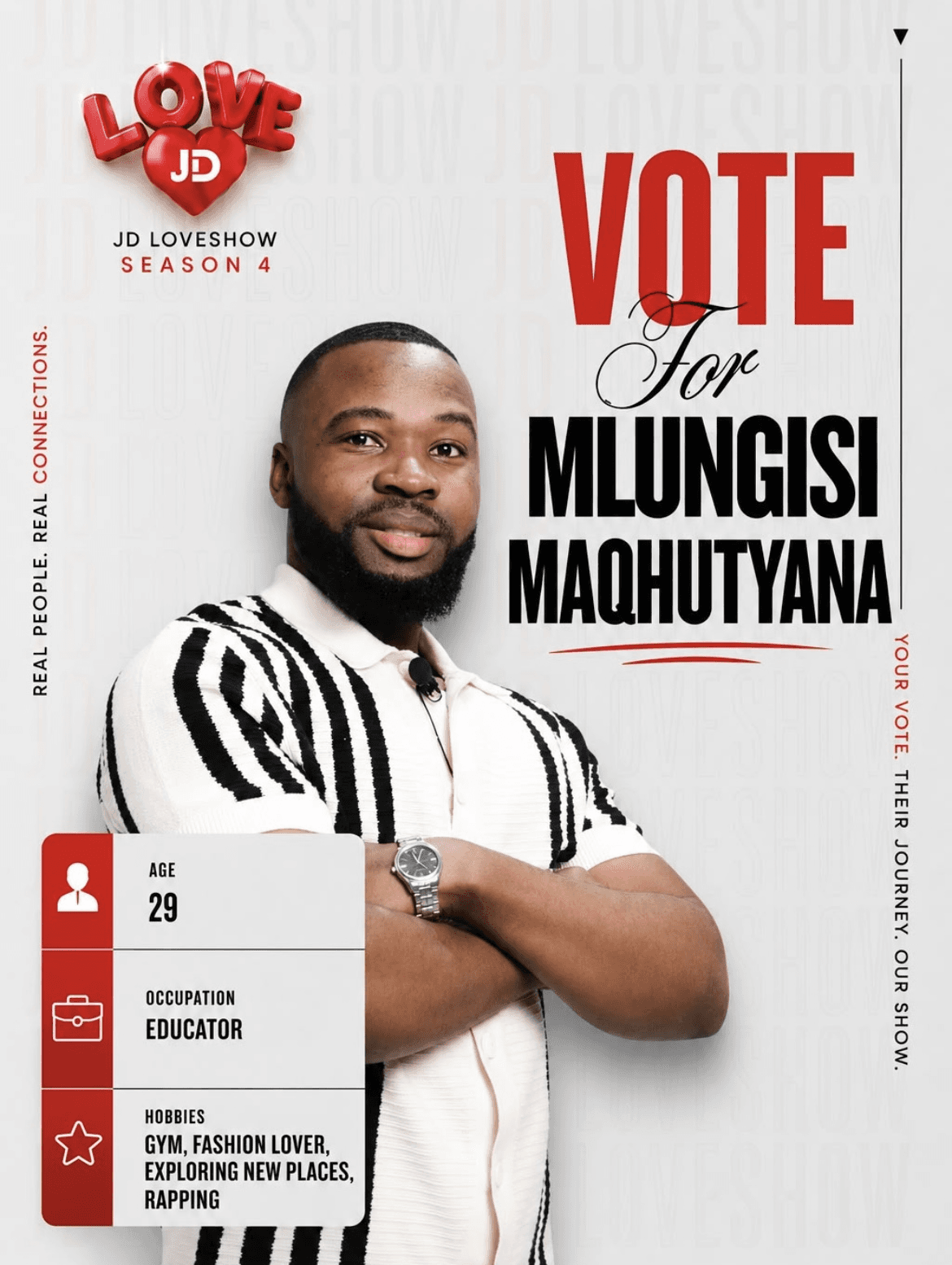 Mlungisi Maqhutyana