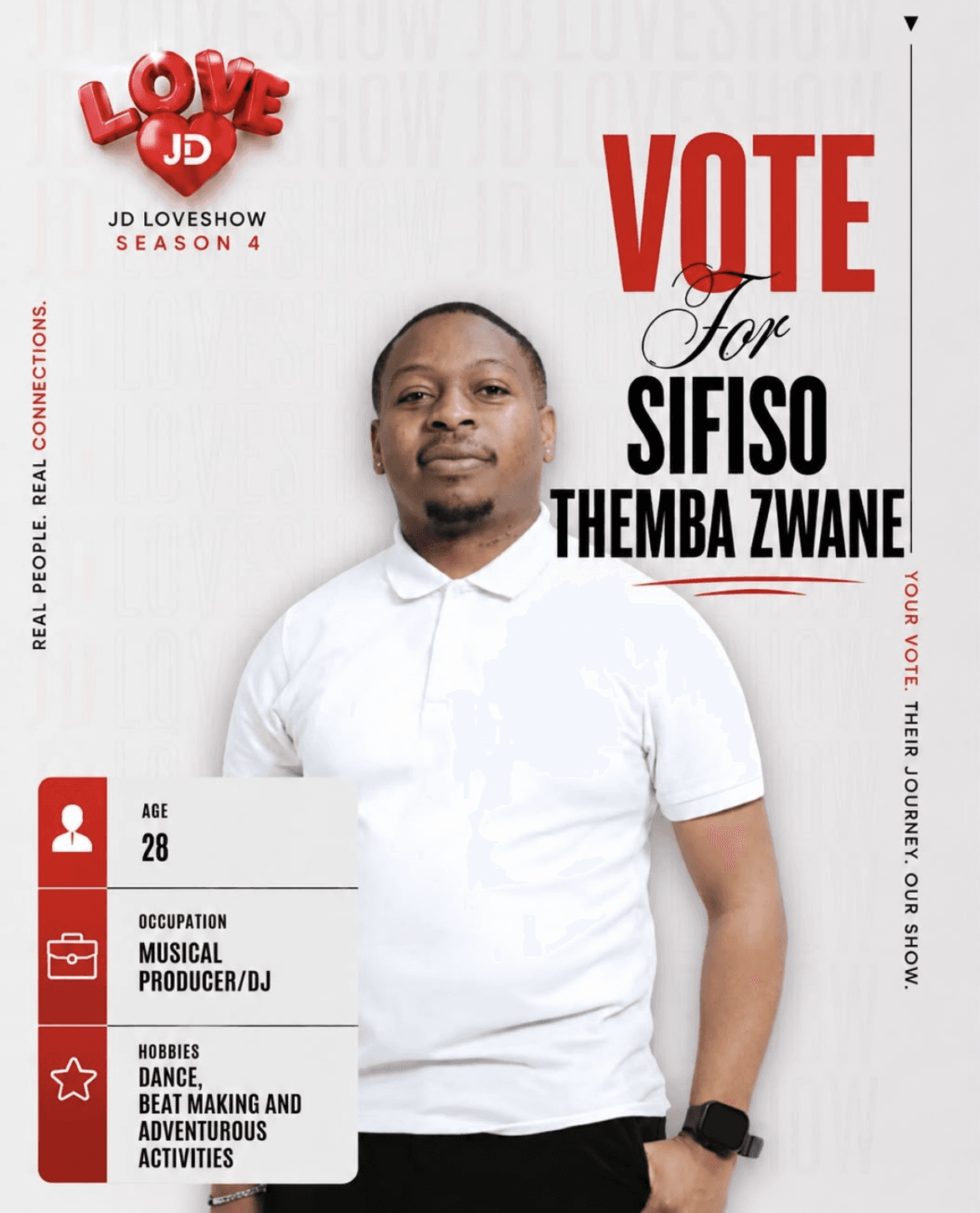 Sifiso Themba Zwane